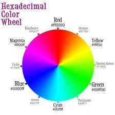 Color Codes Color Wheel