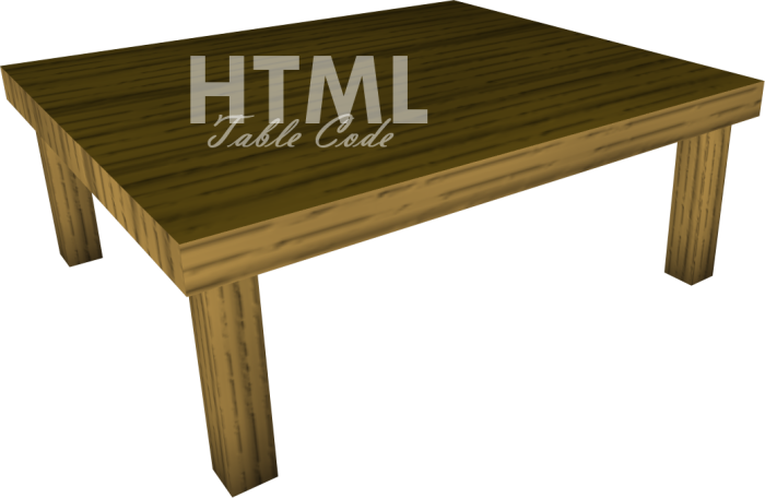 HTML Table Code